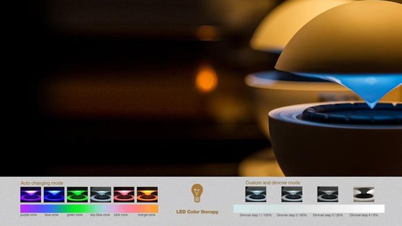Led Renk ve Işık Terapisi   256 Otomatik değişen renk modu, kişileştirilmiş ve ayarlanabilir ışık modu ile Stobom Moonlight Rahatlamanıza yardımcı olur.