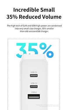 Rock Gan 65W PD  Hızlı Seyahat Seti - Beyaz 6941402729387
