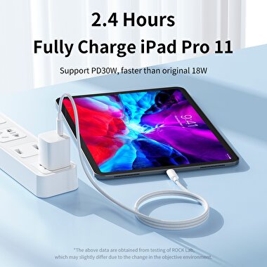 Rock 100W Type-C 5A PD 2 Mt. Şarj ve Data Kablosu 6974282127882