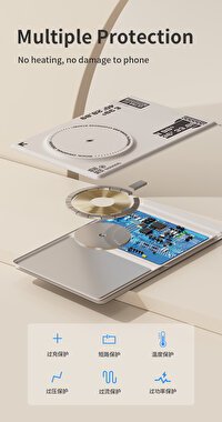 Rock MagSafe Standlı Kablosuz Şarj Cihazı - Beyaz 6975653080737