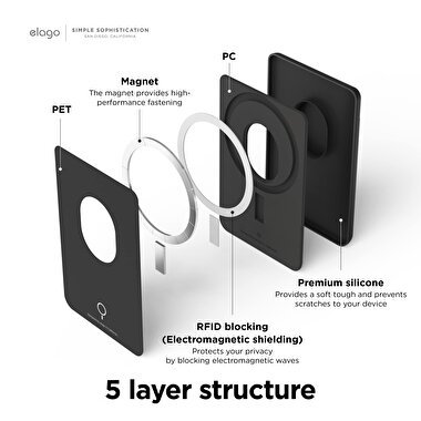 Elago MagSafe Silikon Wallet - Siyah 8809863850201