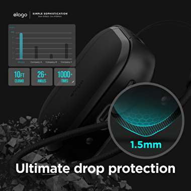 Elago AirPods Pro 2 EDC Kılıf  - Siyah 8809863851840
