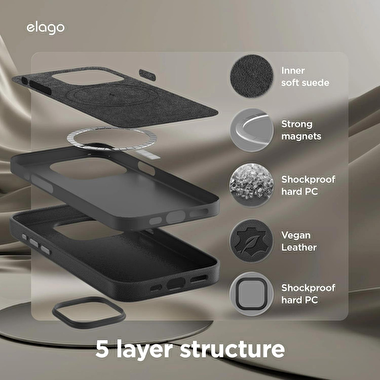 Elago Apple iPhone 15 Pro Max Deri Kılıf - Siyah 8809919812641