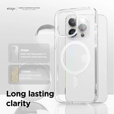 Elago Apple iPhone 15 Pro California Kılıf 8809919813983