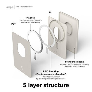 Elago MagSafe Silikon Wallet - Krem 8809919815093