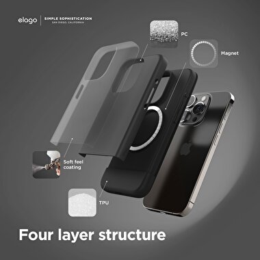 Elago iPhone 15 Pro Glide MagSafe Silikon - Siyah 8809919816182