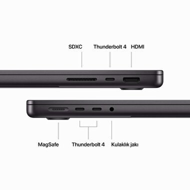 TEŞHİR - MacBook Pro 14 inc M3 Pro 11CPU 14GPU 18GB 512GB Uzay Siyahı  MRX33TU/A