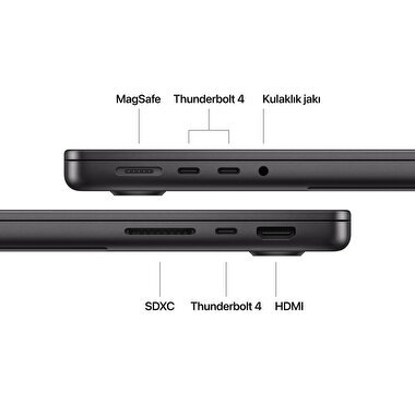 MacBook Pro 14 inç M4 Çip 10CPU 10GPU 16GB Bellek 1TB SSD  Uzay Siyahı  MW2V3TU/A