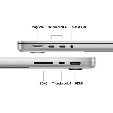 MacBook Pro 14 inç M4 Çip 10CPU 10GPU 16GB Bellek 1TB SSD Gümüş MW2X3TU/A