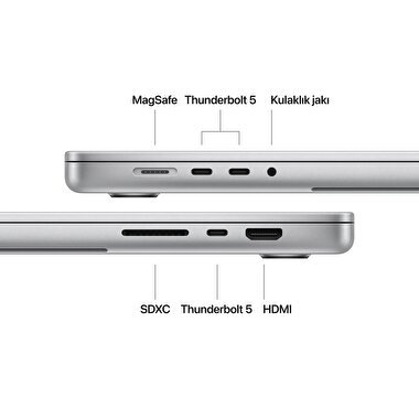 MacBook Pro 16 inç M4 Max Çip 16CPU 40GPU 48GB Bellek 1TB SSD Gümüş MX2W3TU/A
